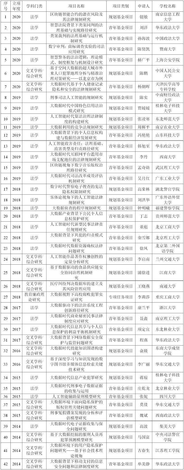 2教育部（网站）.png