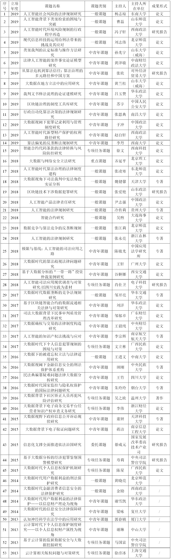 3司法部（网站）.png