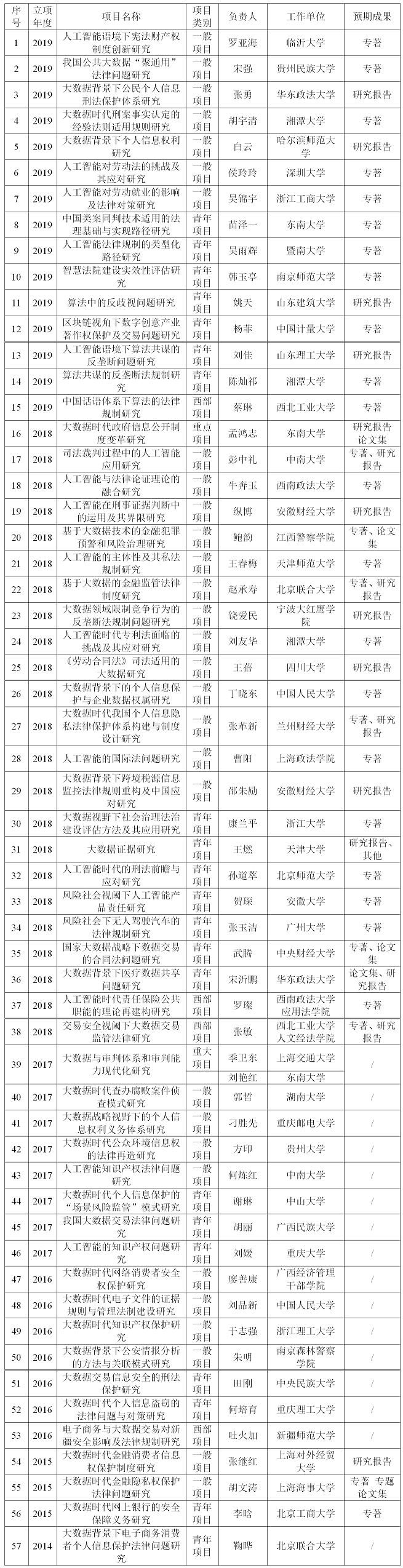 序号.png