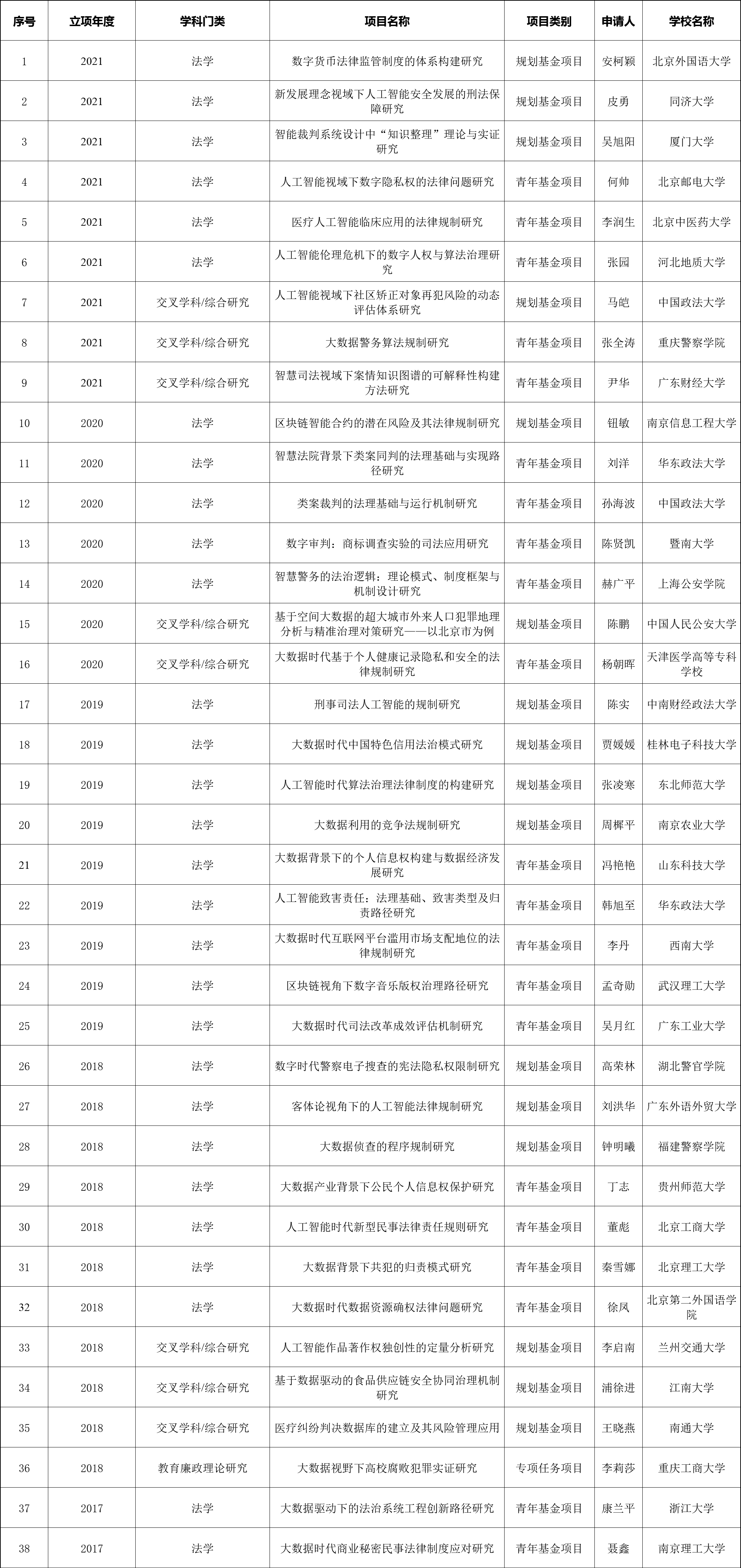 微信图片_20210812130907.png