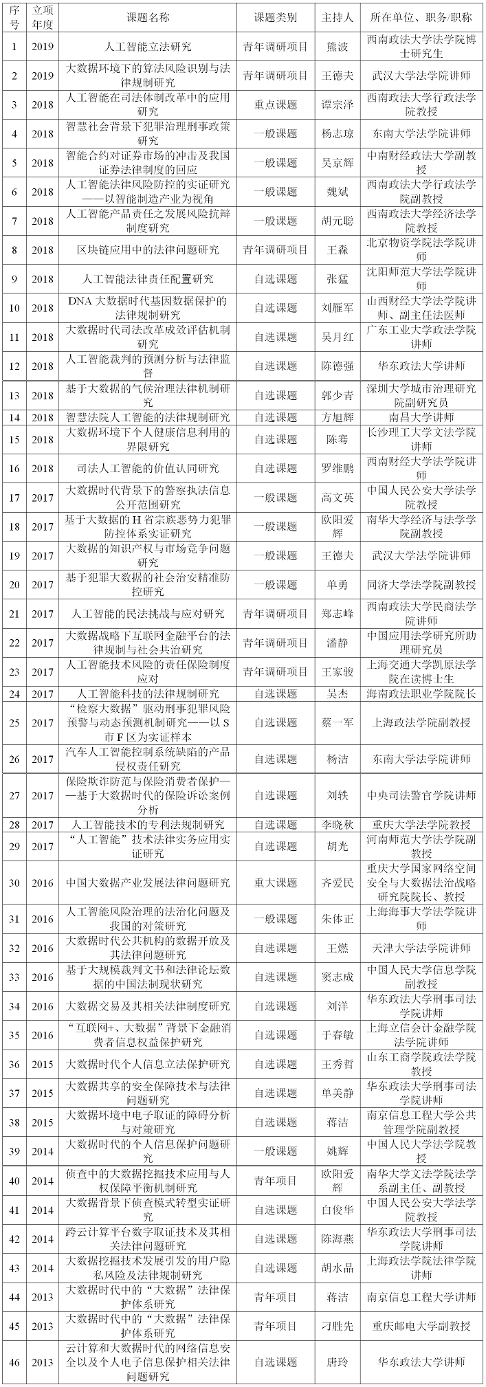 法学会（网站）.png